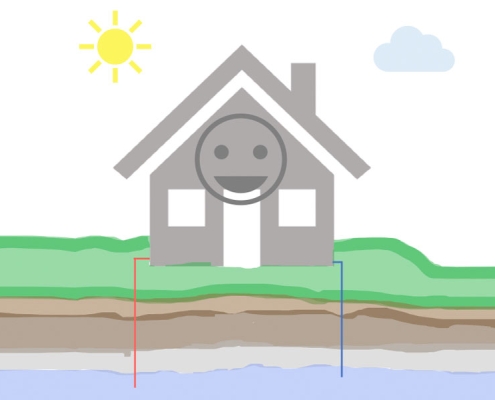 Geothermal Heating and Cooling Systems