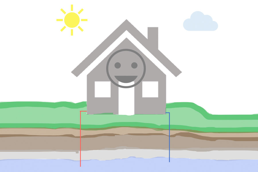 Geothermal Heating and Cooling Systems